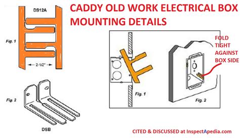 electrical box f clips|old work electrical box metal.